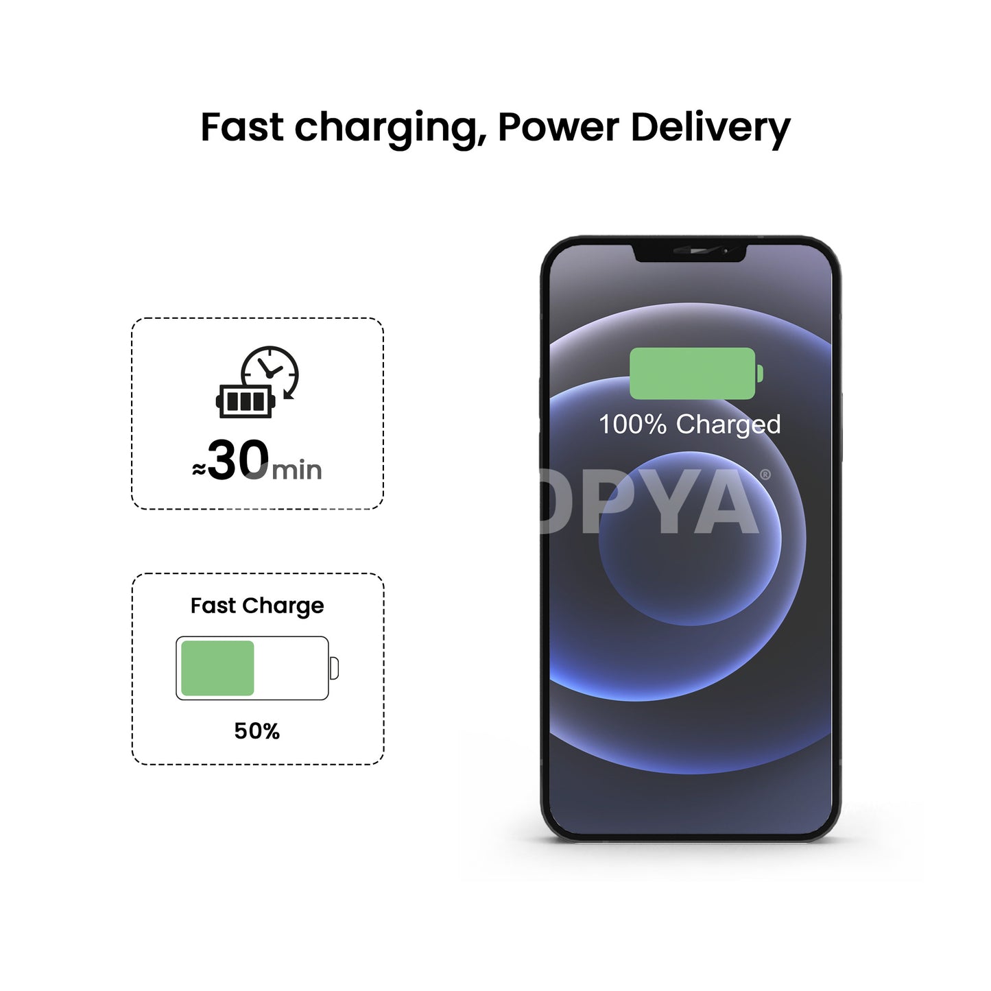 FAIRPLAY Chargeur 20W USB-C